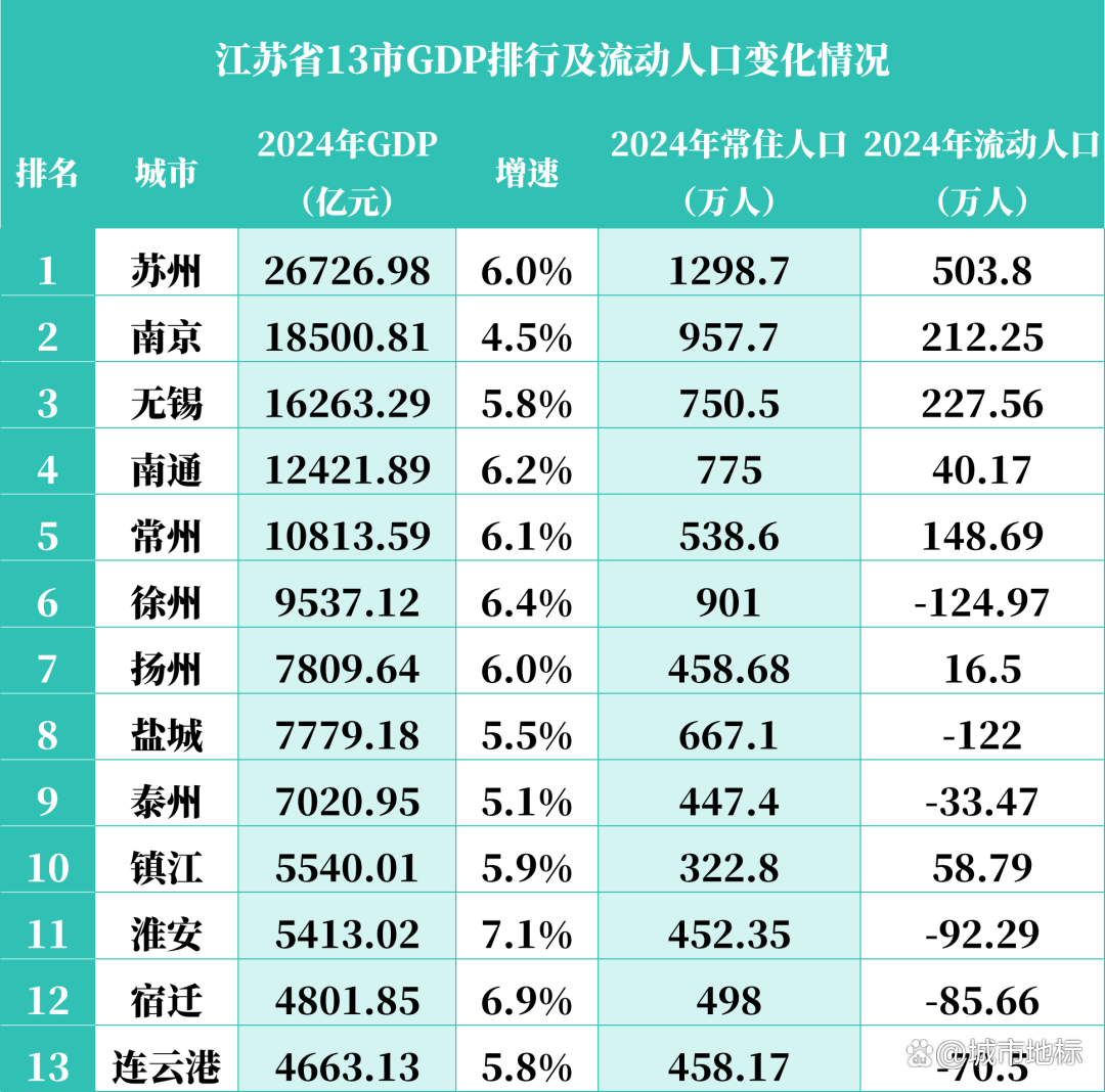 无锡楼市新政：“苏超”球员和观众，买房优惠3万到5万元