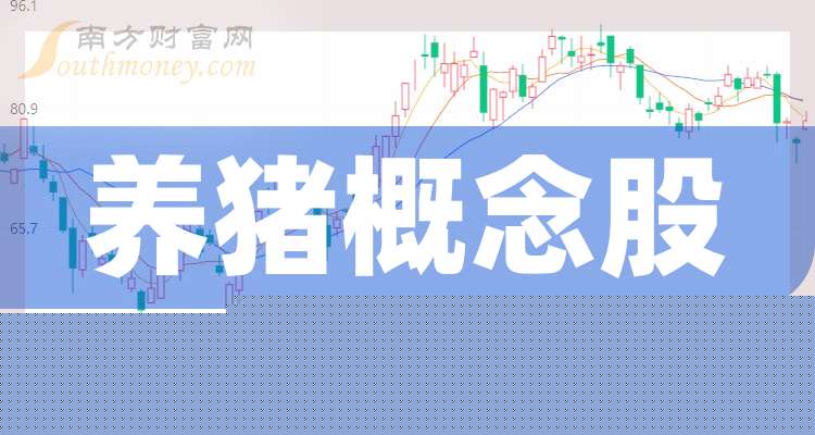 天康生物：6月份生猪销售收入3.42亿元 同比下降19.53%