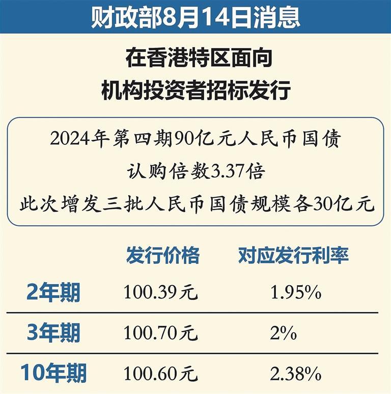 中央政府将在澳门发行60亿元人民币国债