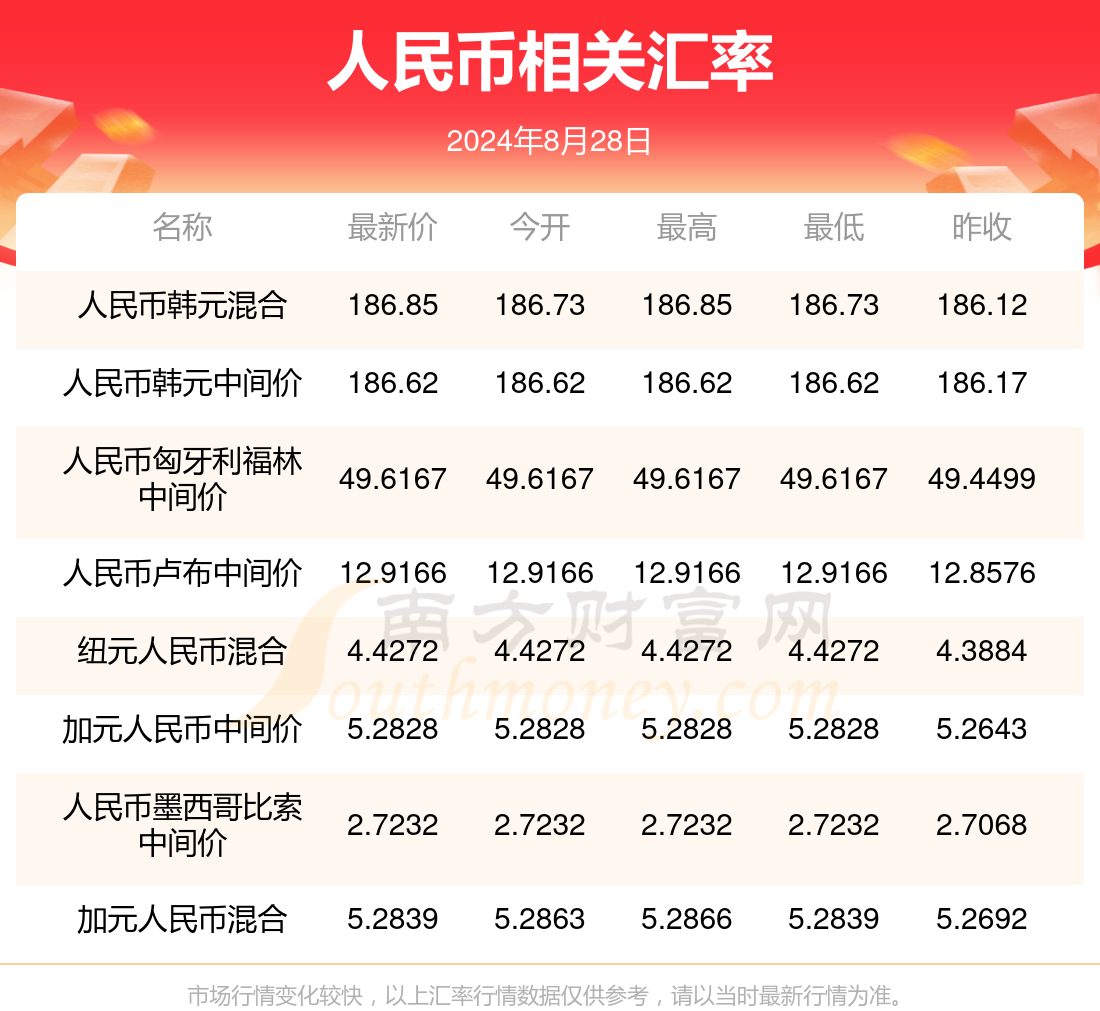 财政部：将在澳门发行60亿元人民币国债