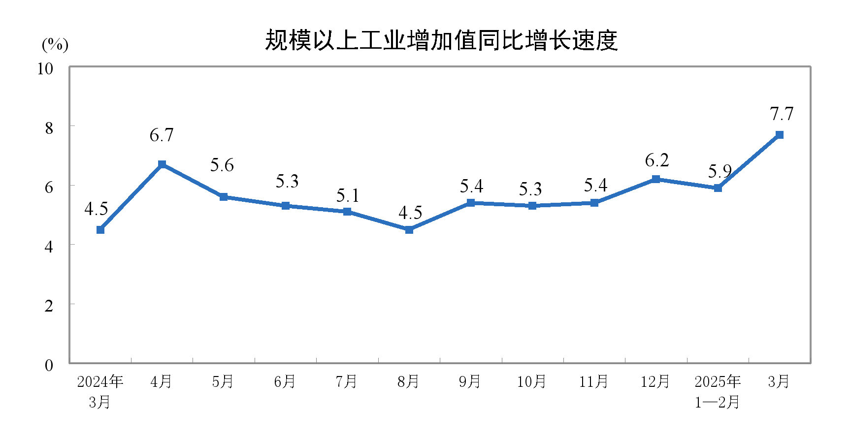 国家统计局：2025年全国夏粮总产量14973.8万吨