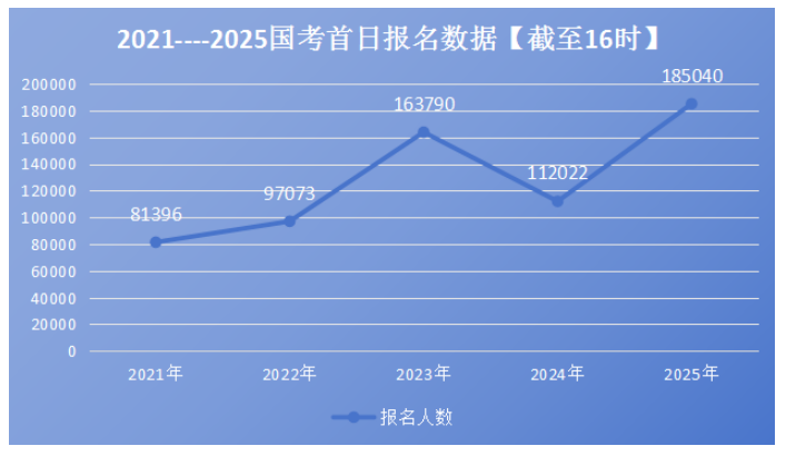国家统计局：2025年全国夏粮总产量14973.8万吨