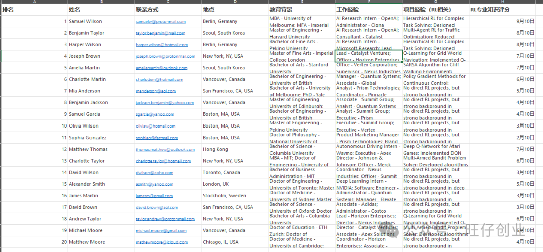 我们为何集体误判了Manus：AI泡沫，才刚开始破裂
