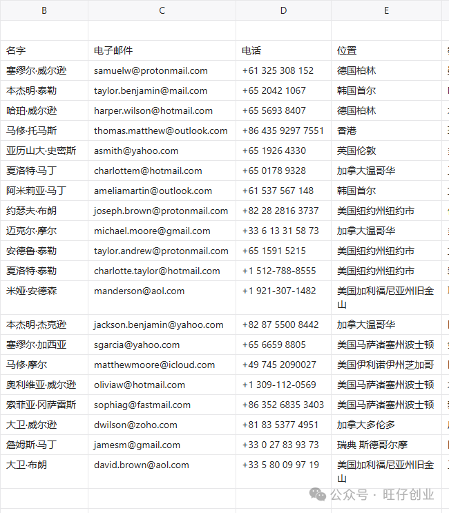 我们为何集体误判了Manus：AI泡沫，才刚开始破裂