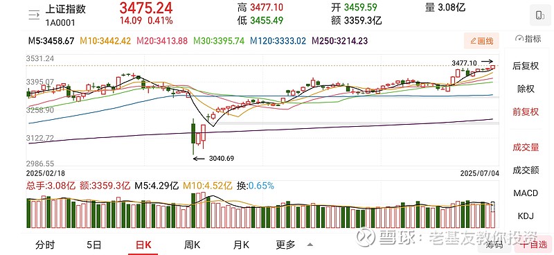 机构：煤炭板块红利属性大于周期属性