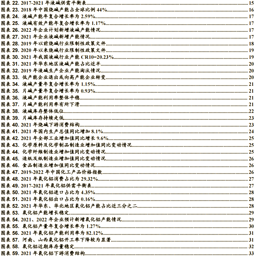 机构：游戏行业有望进入景气周期加速阶段