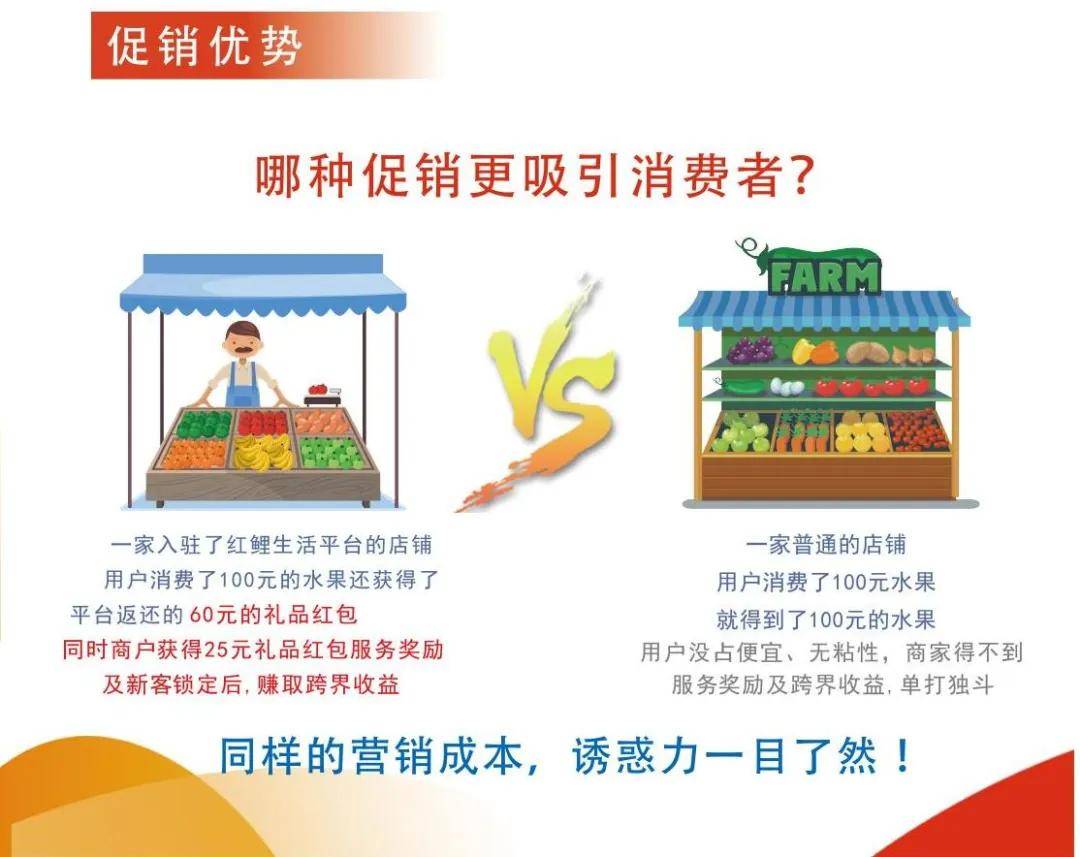 数实融合，店播与中小商家激活直播电商内生动力