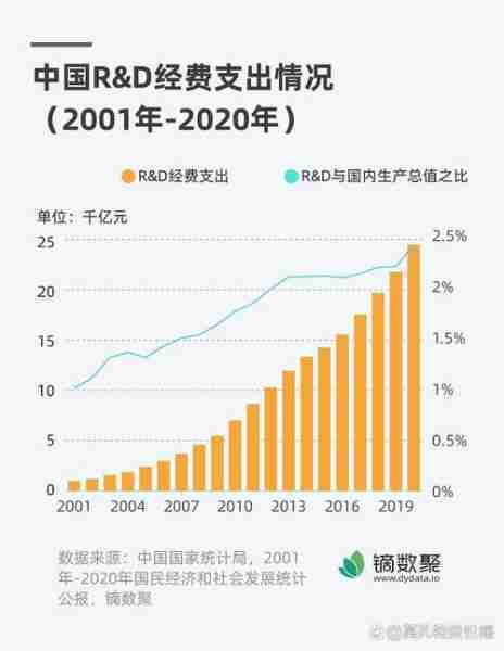2025年1-5月全国吸收外资3581.9亿元人民币