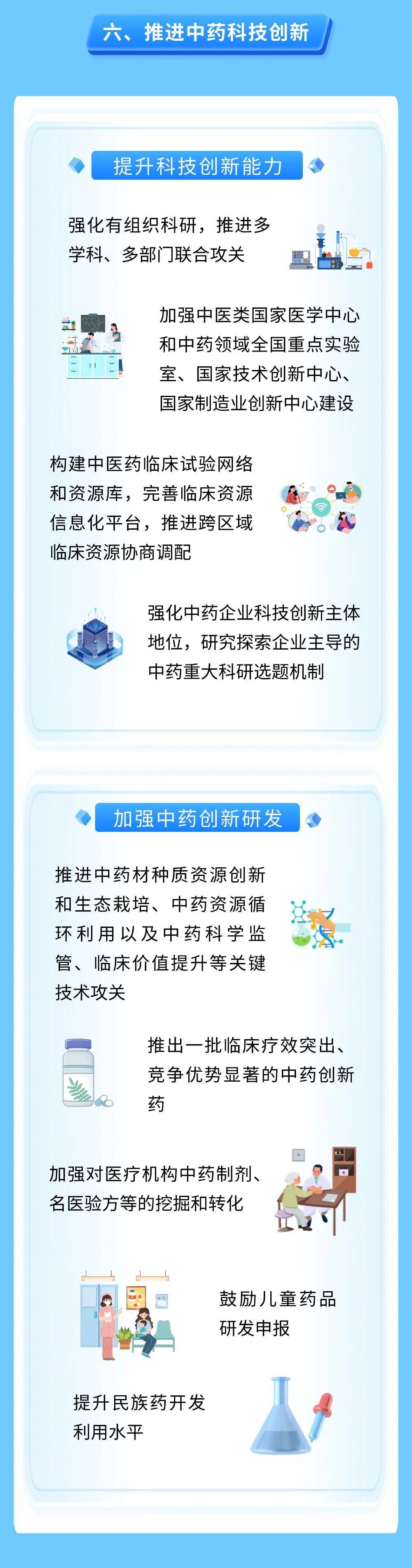 早新闻 | 国务院办公厅最新印发！