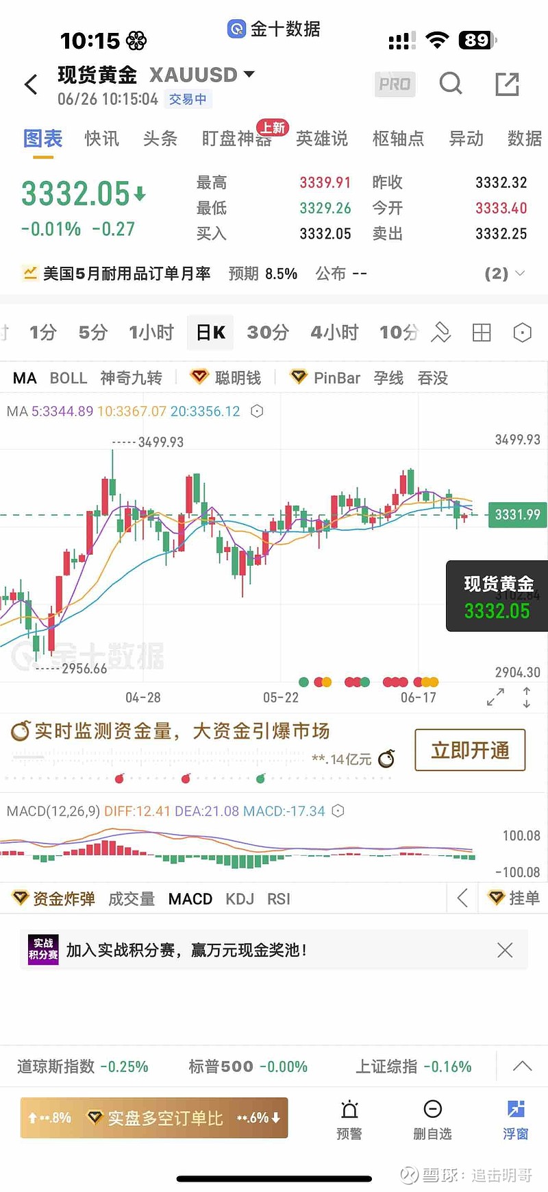 国盛金控：上半年净利同比预增236.85%―394.05%