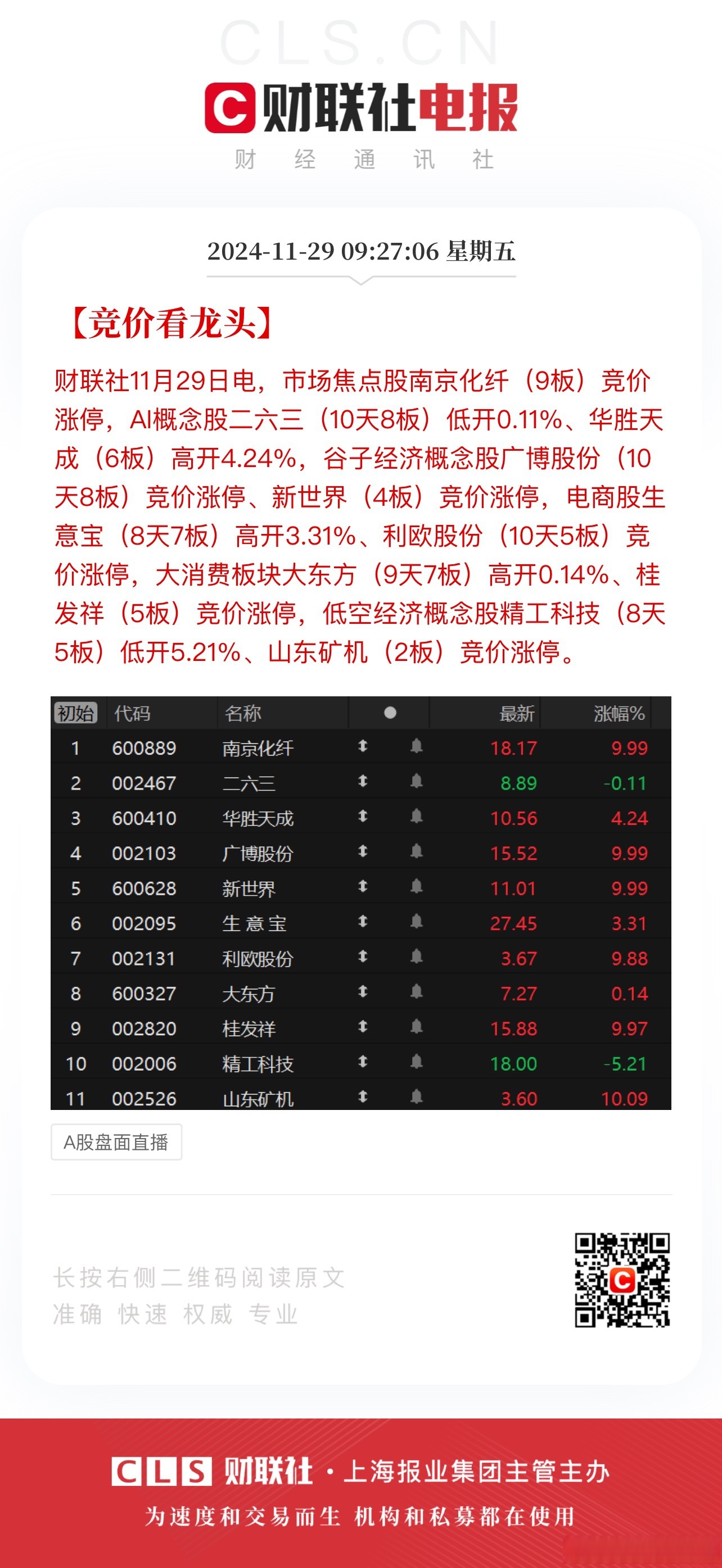 国盛金控：上半年净利同比预增236.85%―394.05%