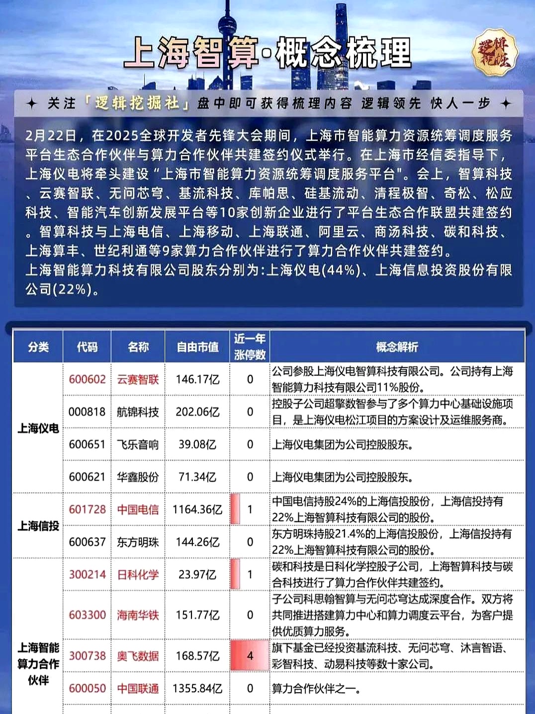 齐鲁银行：7月9日高管郑祖刚增持股份合计10000股