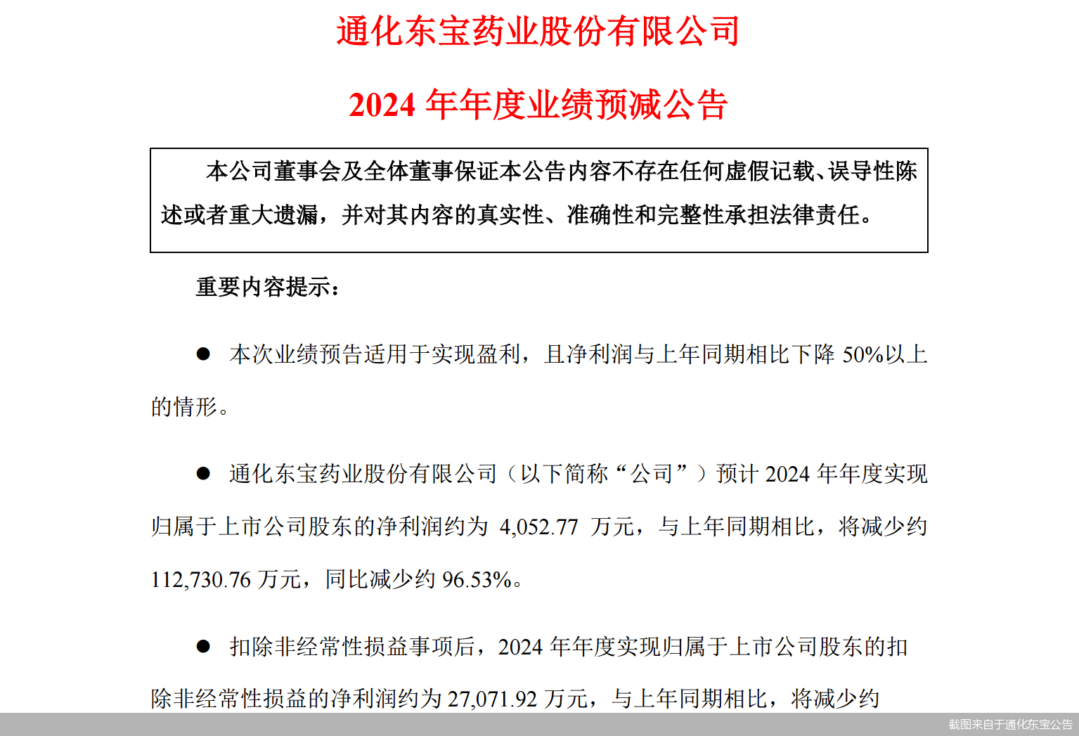 1.14亿主力资金净流入，毛发医疗概念涨1.77%