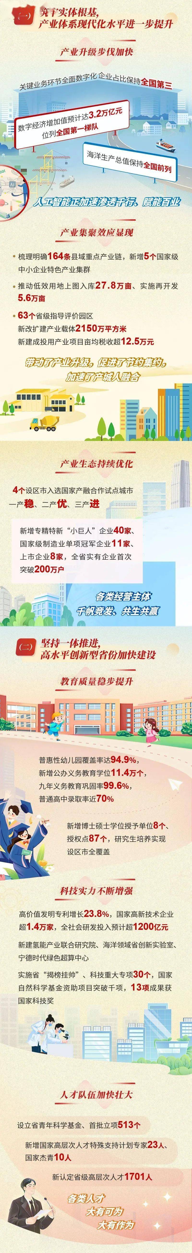 两部门联合印发《计量支撑产业新质生产力发展行动方案（2025—2030年）》