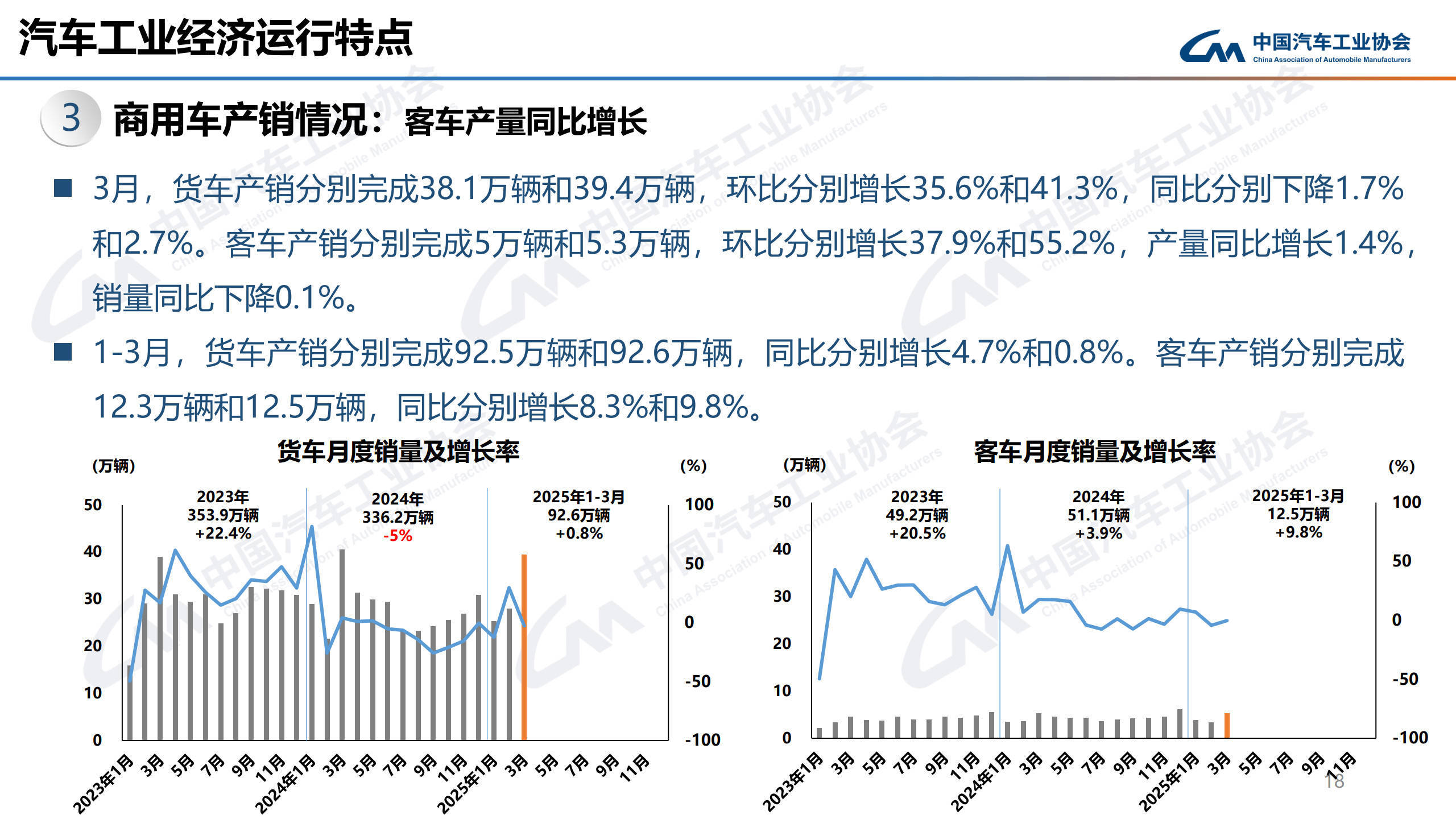 欧洲电动汽车和混合动力汽车需求强劲