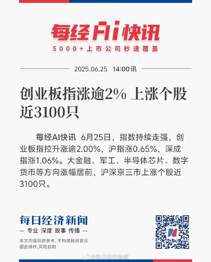 26家创业板公司预告上半年业绩（附股）