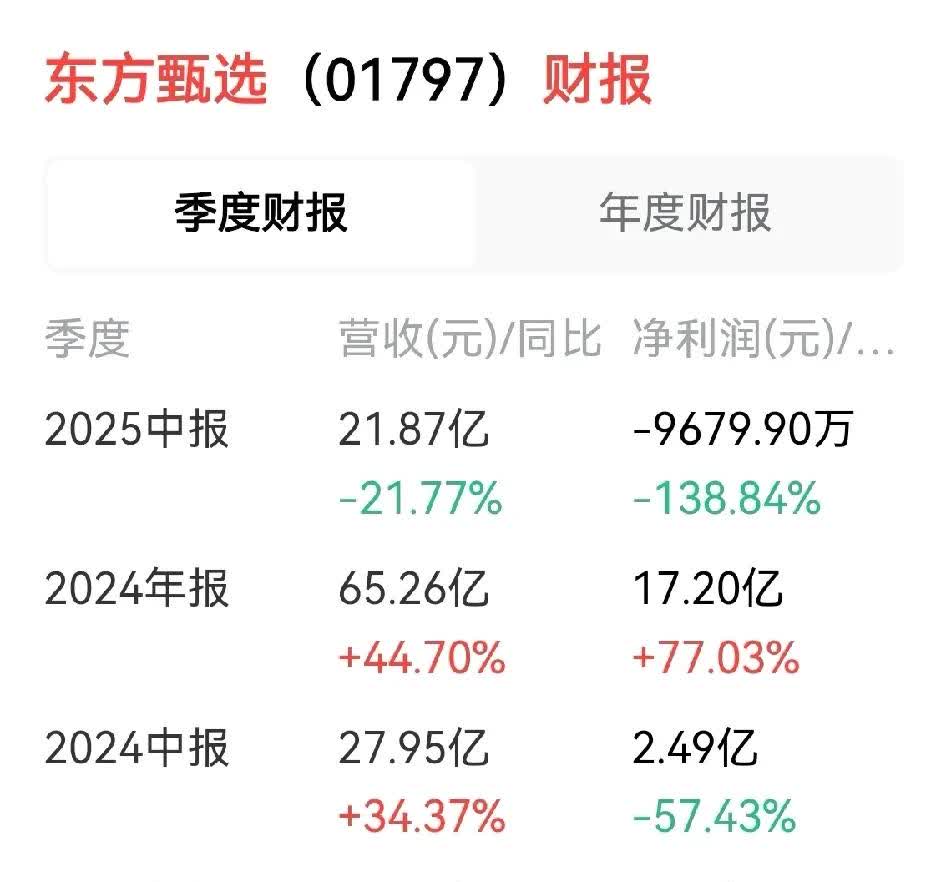 上半年净利润预计增长98.25%—119.49% 中国船舶大涨5.16%