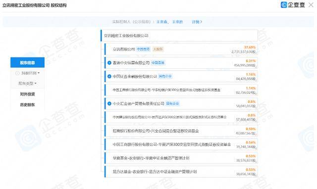 秦安股份：拟购买亦高光电99%股权 股票明起复牌