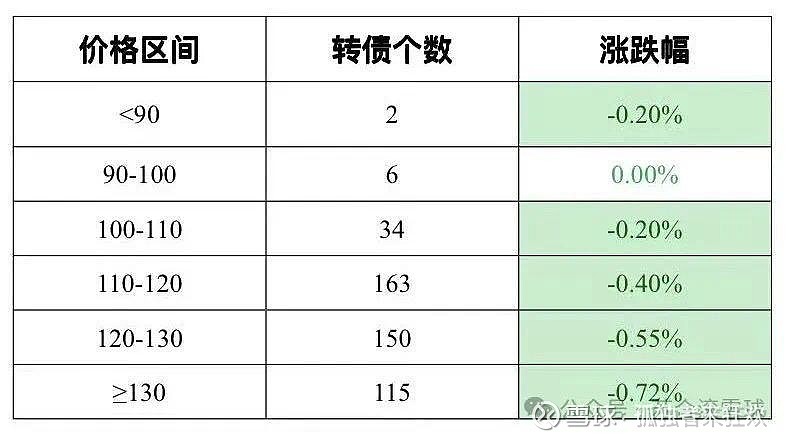 路维光电可转债上市：加码先进产能建设，占据掩膜版国产化先机