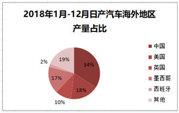 数字化转型受挫，支柱发行业务拖累增长，凤凰传媒去年营利双降