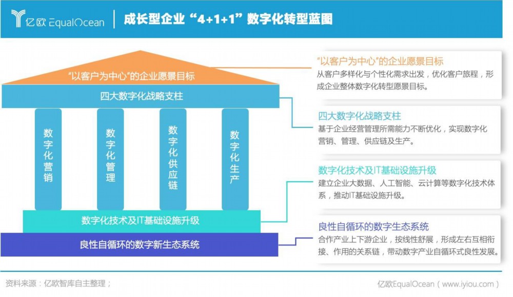 数字化转型受挫，支柱发行业务拖累增长，凤凰传媒去年营利双降