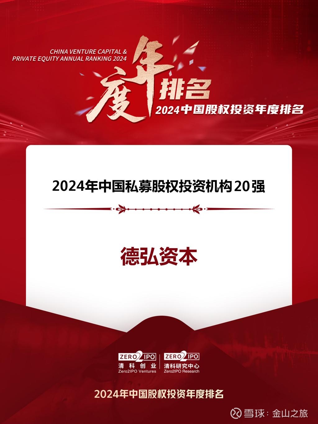 【ESG动态】中原银行（01216.HK）获华证指数ESG最新评级BBB，行业排名第21