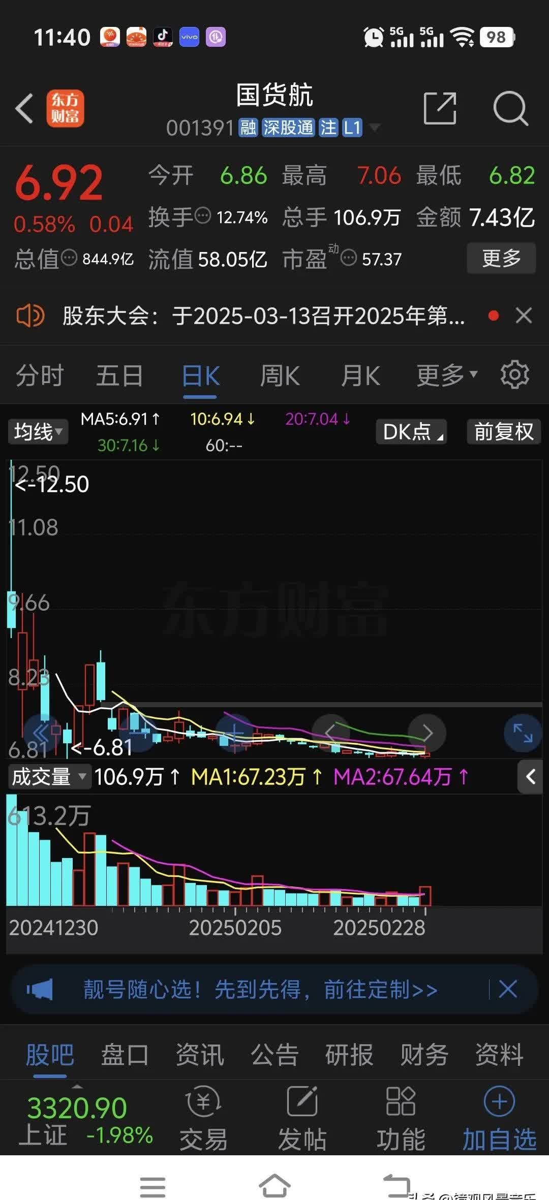 四方新材演绎“地天板”走势