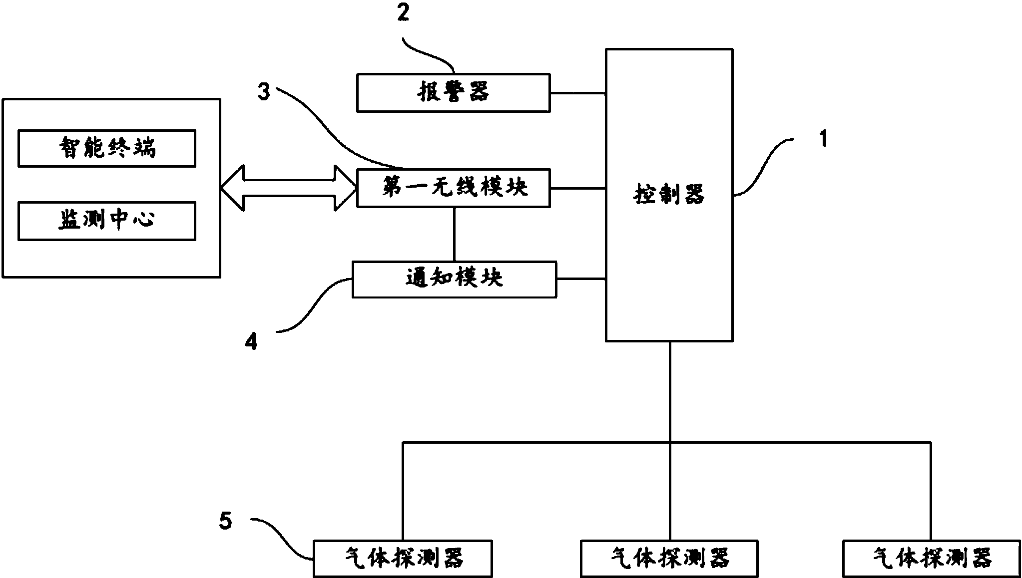中马传动获得发明专利授权：“一种全时分动器”