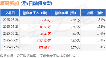 互联网保险概念涨2.43%，主力资金净流入11股