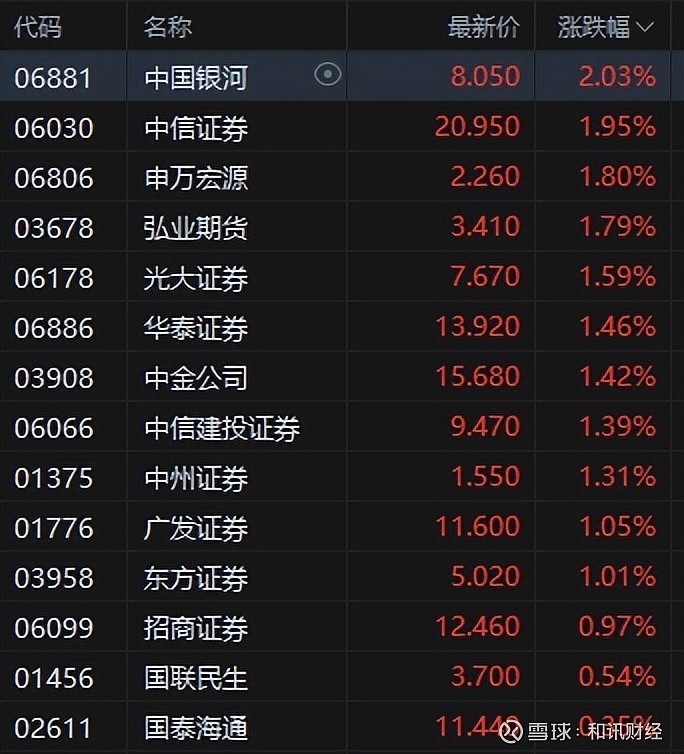 36.98亿主力资金净流入，稀土永磁概念涨5.64%