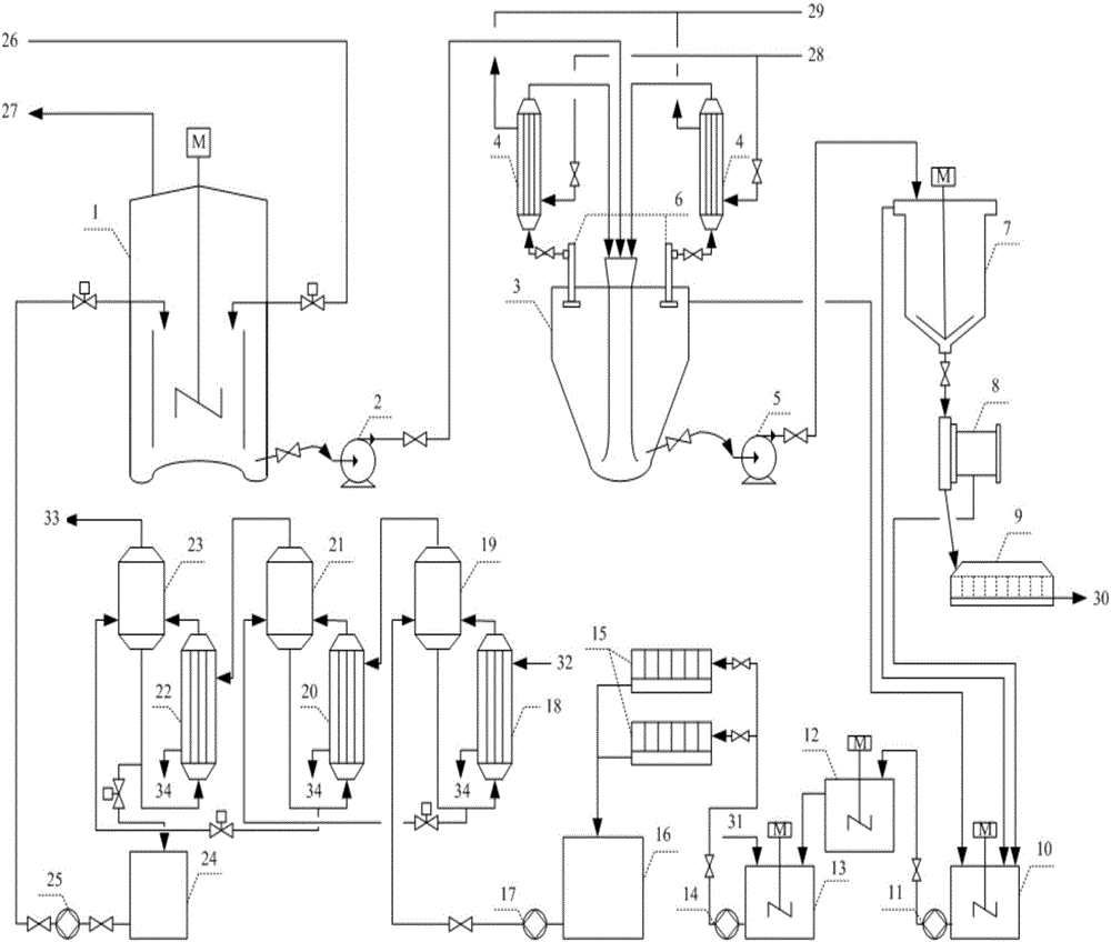 川金诺获得实用新型专利授权：“高泡沫料浆湿法磷酸生产用低位闪冷处理装置”