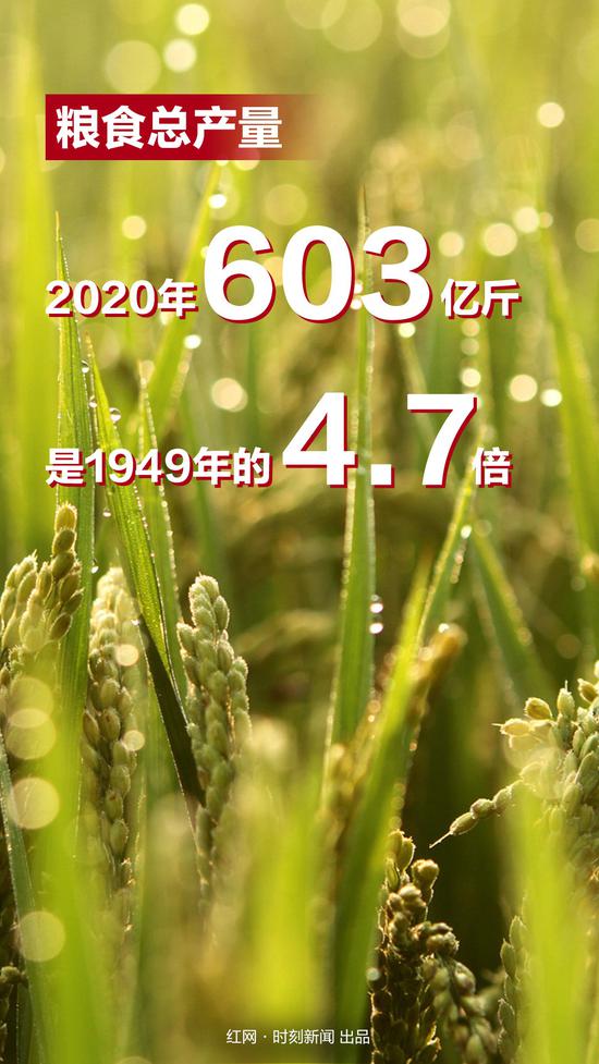 国家发改委副主任周海兵：2021年至2025年5月，外商累计对华直接投资4.7万亿元