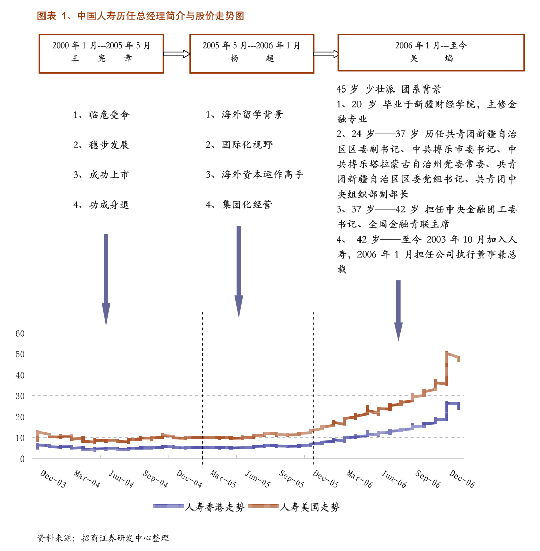 好利科技：股东孙剑波减持计划到期，未减持公司股份
