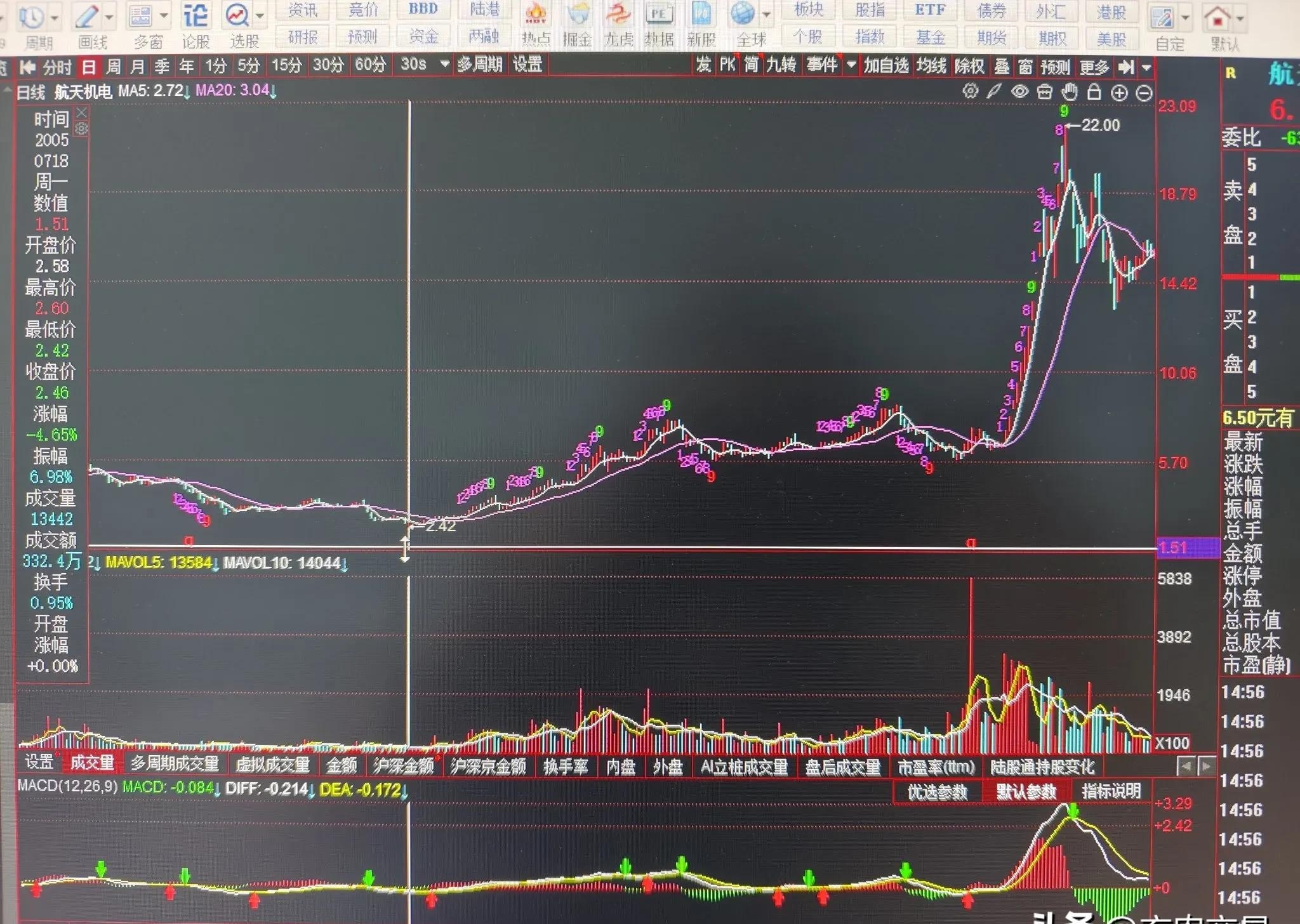 航天机电拟转让埃斯创韩国70%股权 后者业务持续萎缩