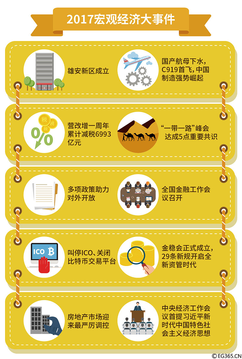 中国“数字民生”实践为上合国家实现“智慧生活”提供新方案