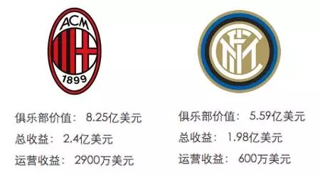 2024年，罗马尼亚全国五个县出口额达450亿欧元，约占全国出口总额50%