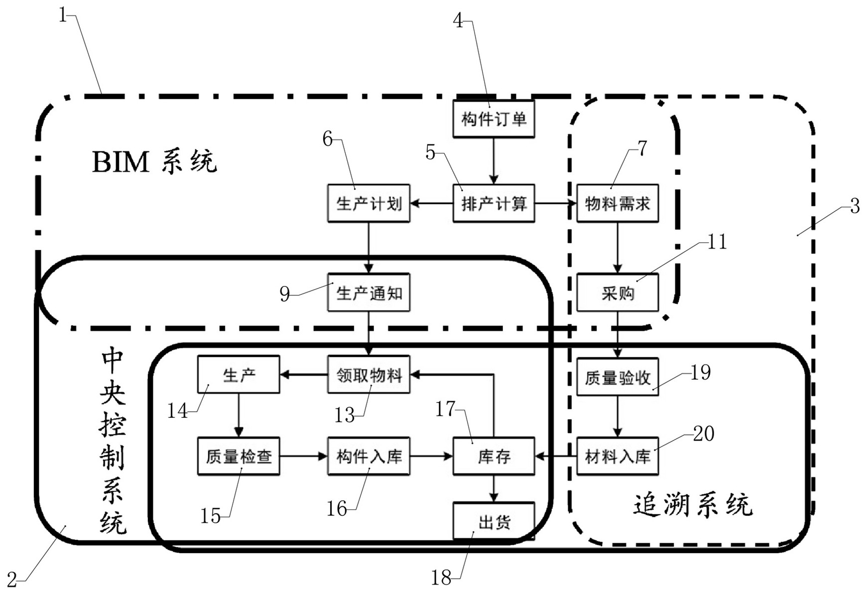 亚厦股份获得实用新型专利授权：“一种装配式卫生间墙面防水安装装置”