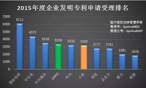 中兴通讯公布国际专利申请：“PDCCH频域资源配置方法及装置”