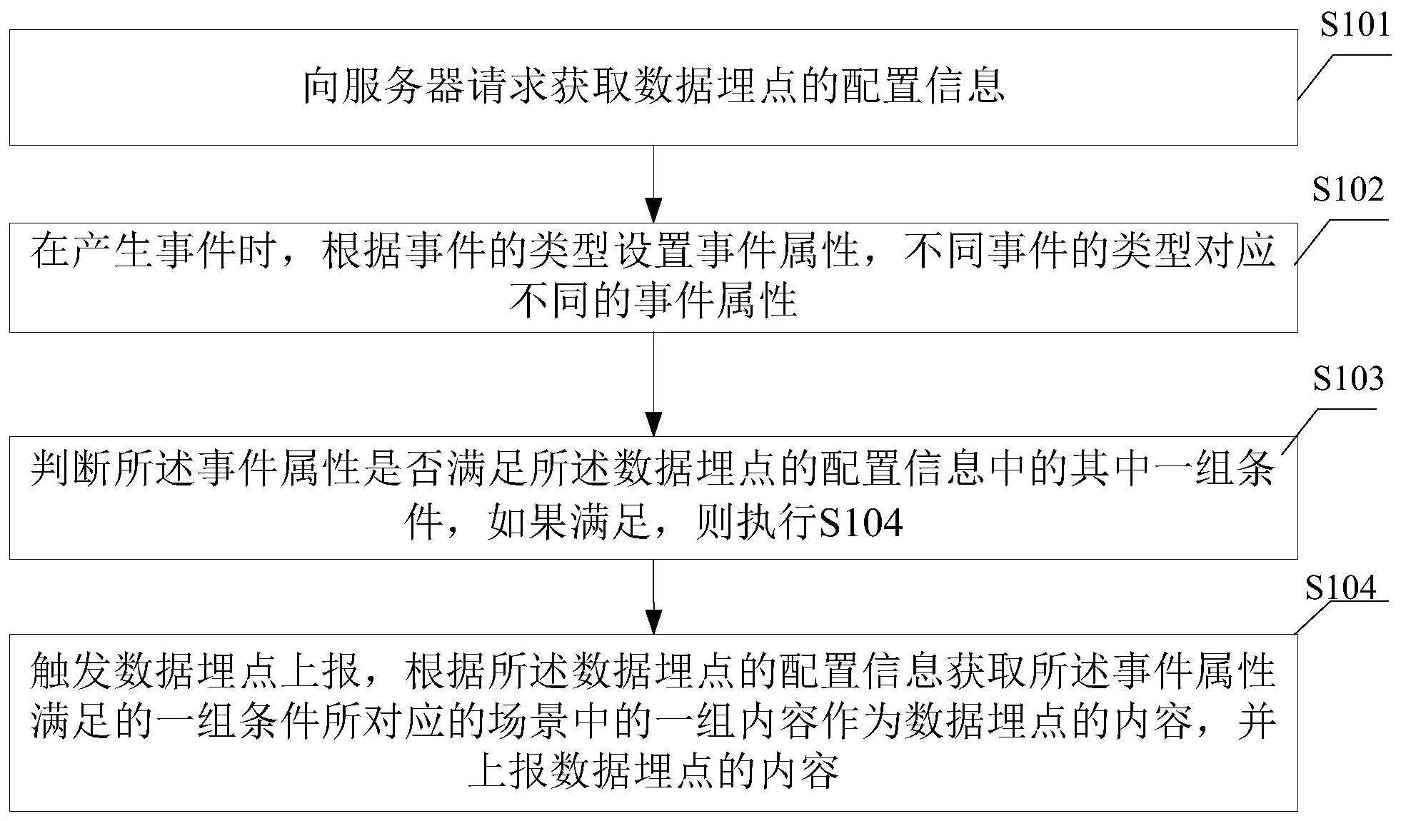洲明科技获得发明专利授权：“显示校正方法、装置、计算机设备和存储介质”