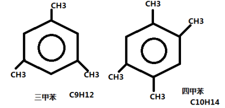 中国石化公布国际专利申请：“分离乙烯基甲苯和C9饱和芳香烃的方法和萃取剂混合物”