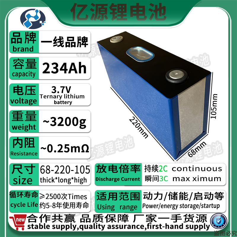 宁德时代公布国际专利申请：“电池单体、电池和用电装置”