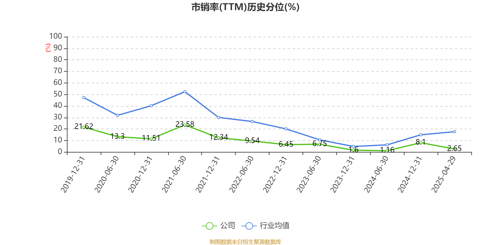 物产中大7月11日大宗交易成交5013.80万元