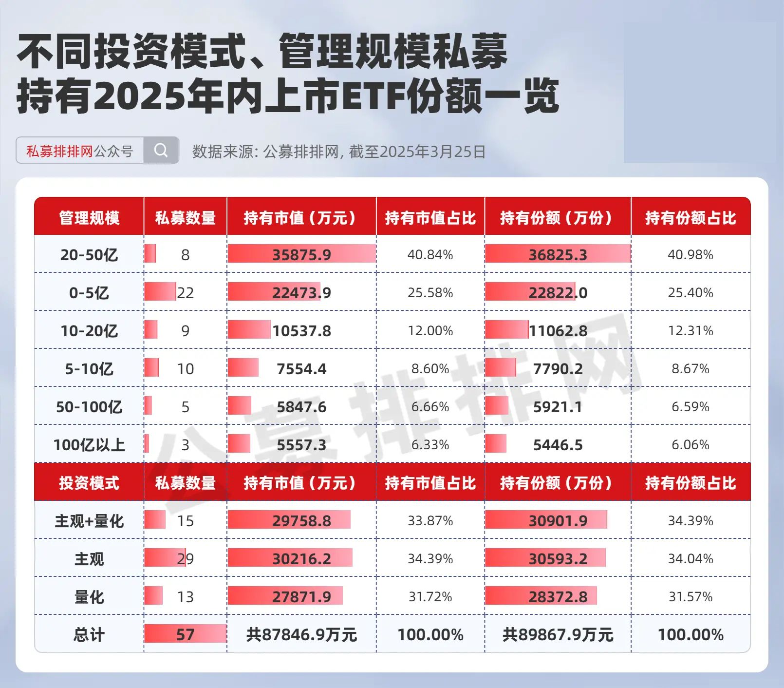 首批科创债ETF7月17日集体上市