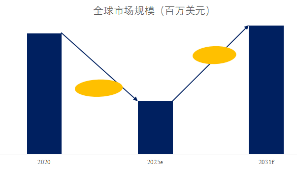 汉口银行再领“百万罚单”，2024年不良率增至2.87%，拨备覆盖率触及监管红线