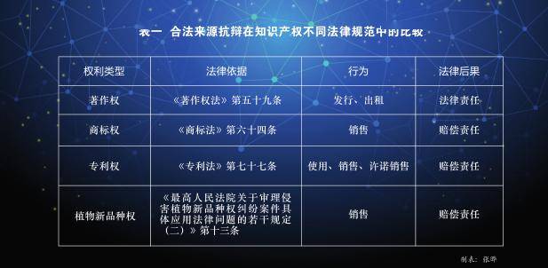 【企业动态】中顺洁柔新增1件判决结果，涉及侵害商标权纠纷