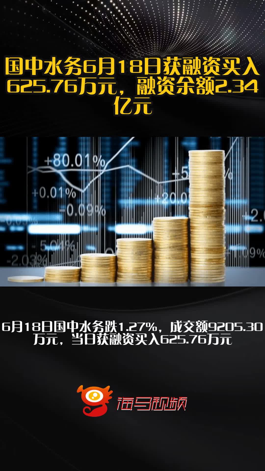 国中水务：预计上半年亏损1600万元至1900万元