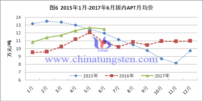 二六三最新股东户数环比下降8.16%