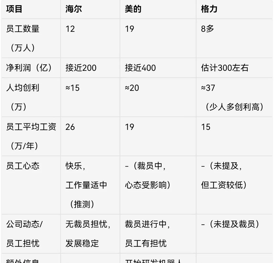 亚通股份：预计2025年上半年净利润为-1150万元到-950万元