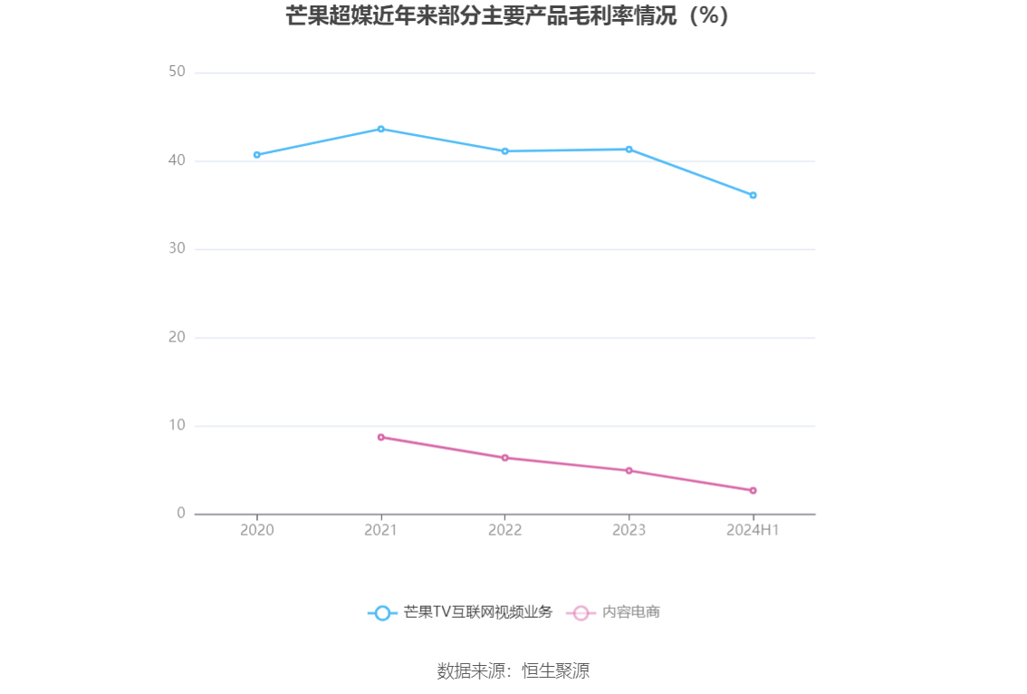 太平洋：预计上半年净利润1.05亿元~1.35亿元 同比增54.00%~98.00%