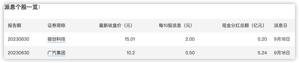今日看点｜国新办将举行新闻发布会，介绍2025年上半年国民经济运行情况